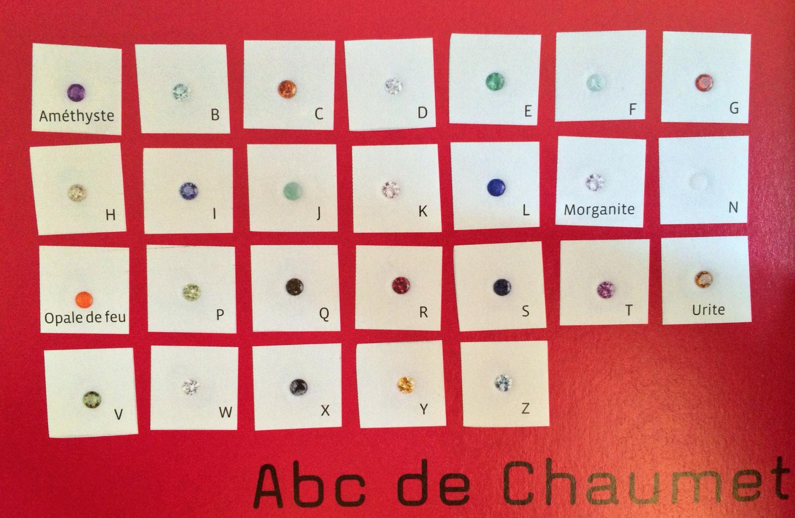 ABC chaumet 