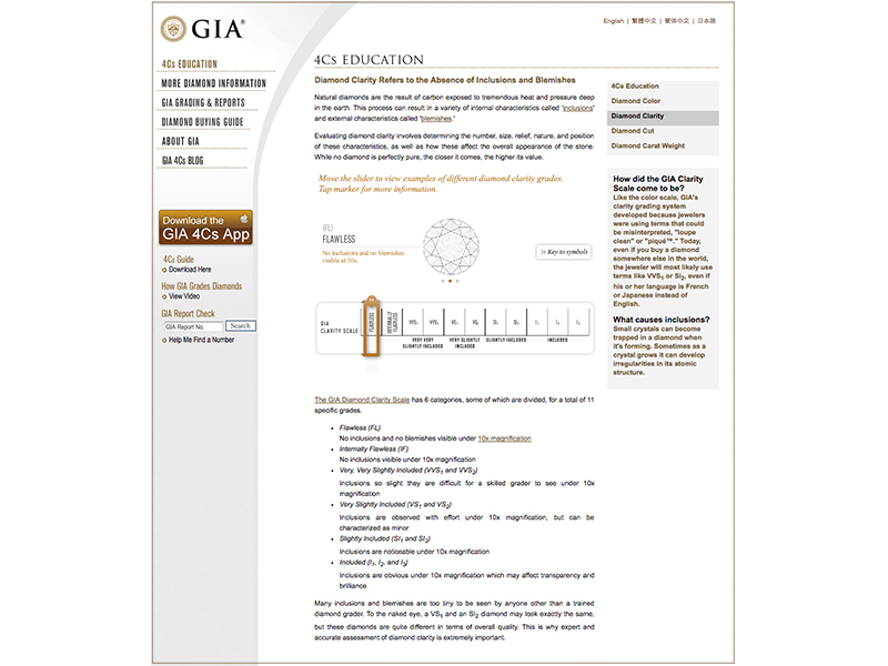 GIA Diamond Clarity