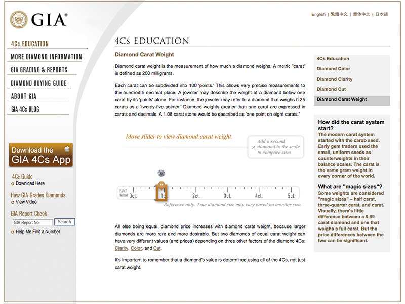 GIA Diamond Carat Weight