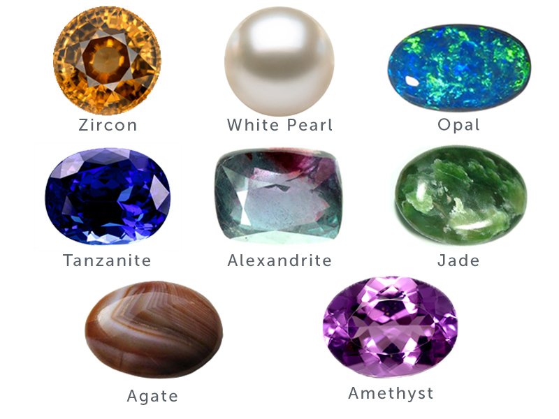 Precious Stones Chart