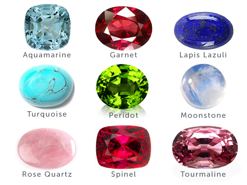 Types Of Jewels And Gems Flash Sales, 52% OFF | campingcanyelles.com