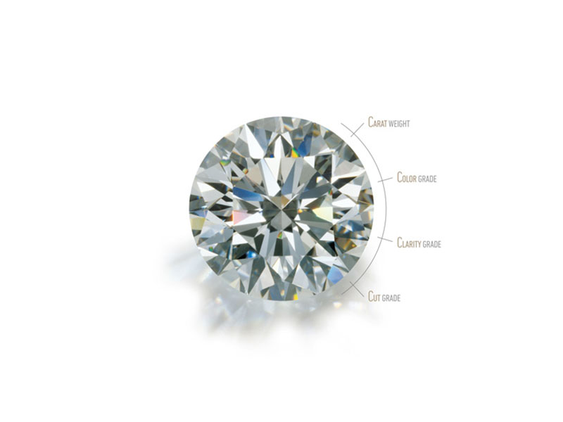 The De Beers Diamond